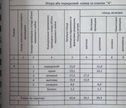 ��������� �������� �����'��� ϳ�����������, 5, ���, ����������� ���� 18