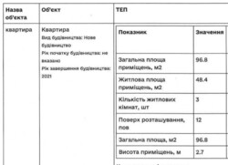   , ,   12  2
