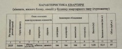   , , , 4  5