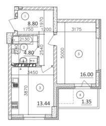  , ', , 14  4