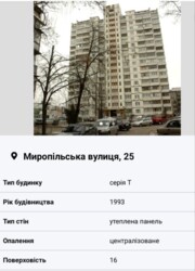 ��������� �������� �����������, 25, ���, ������������ ���� 21