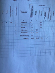 ��������� �������� ��������� ������, 33, ���, ����������� ���� 3