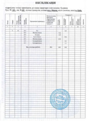 Продається квартира Мирна, 2/1, Київ, Шевченківський, м. Контрактова площа фото 13 Продається квартира Мирна, 2/1, Київ, Шевченківський, м. Контрактова площа фото 13