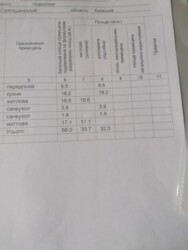   , , , 6  3