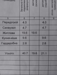   , ,  , 1, .   17