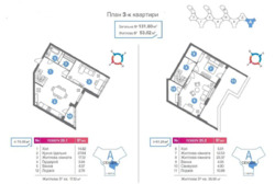   , ', , 2  2