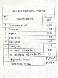   , ,  , 8  4