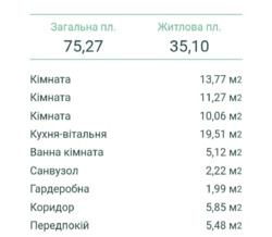   , ,   3, 10.1  2