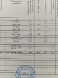 Продається квартира Київ, Шевченківський фото 2 Продається квартира Київ, Шевченківський фото 2