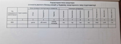   , ',  ³, 36  12
