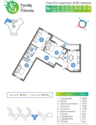 ��������� �������� �����������, 2, ���, �����'������� ���� 3