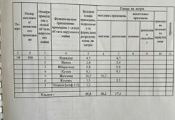 Продається квартира Георгія Гонгадзе, 3Б, Київ, Подільський фото 8 Продається квартира Георгія Гонгадзе, 3Б, Київ, Подільський фото 8