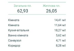 ��������� �������� ���������� �����, ���. 23�, ���, ���������� ���� 3