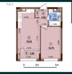 ��������� �������� ������ �������, 14, ���, ���������� ���� 9