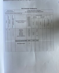 ��������� �������� ���������� �������� (��������), 58, ���, ������������� ���� 14