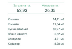 ��������� �������� ���������� �����, 23�, ���, ���������� ���� 3