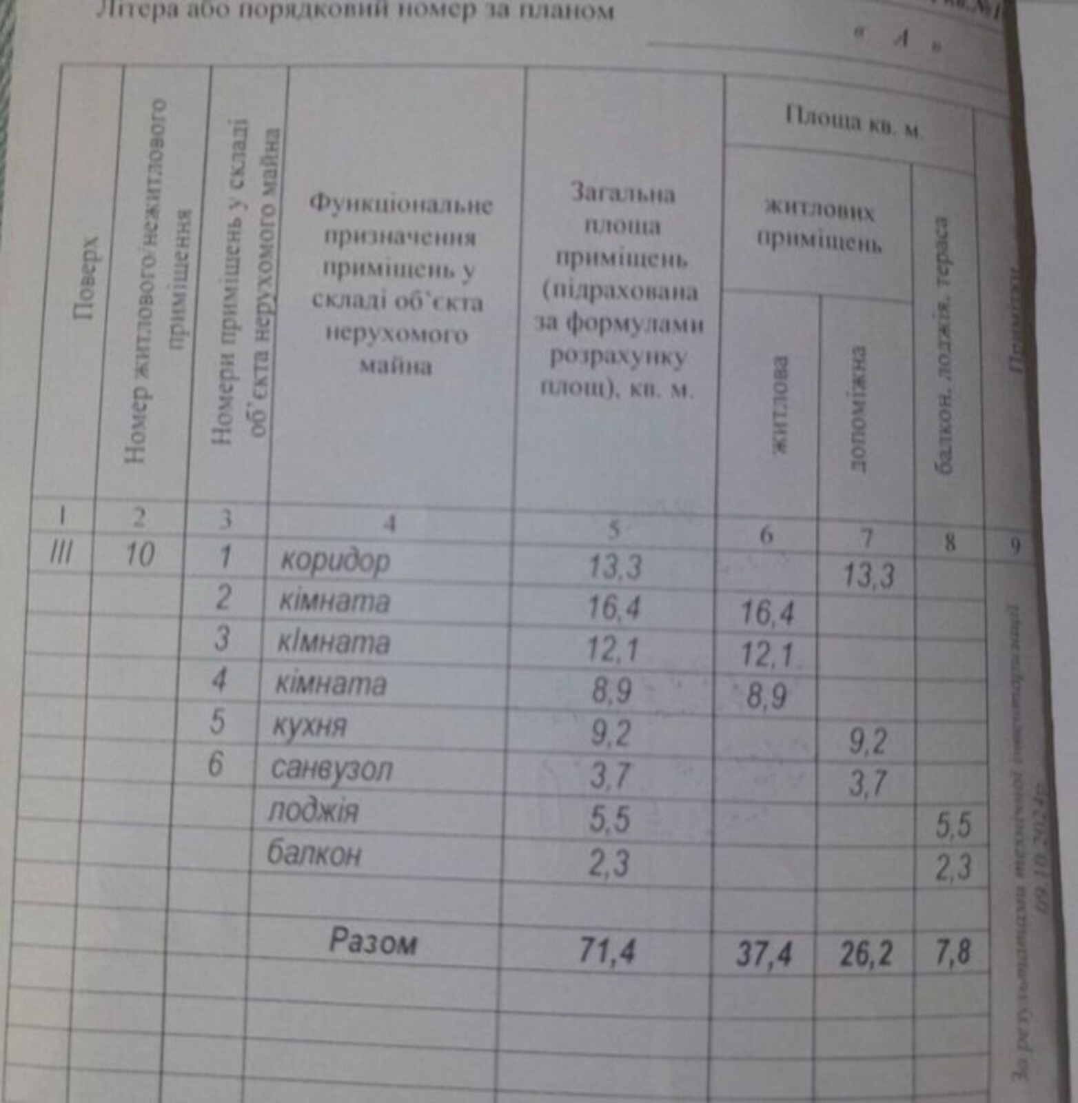 Продається квартира Вінницька, Вінниця, Замостянський фото 1 Продається квартира Вінницька, Вінниця, Замостянський фото 1