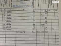 Продається квартира Стрілецька, Вінниця, Вінницька, Замостянський, Замостя фото 12 Продається квартира Стрілецька, Вінниця, Вінницька, Замостянський, Замостя фото 12