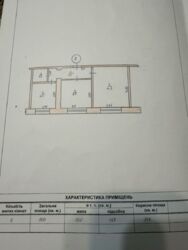 ������ 2 �.�������� � ����������. ���� 7