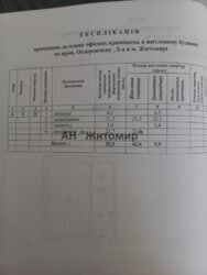 ��������� �������� �� ��������� ���� 2