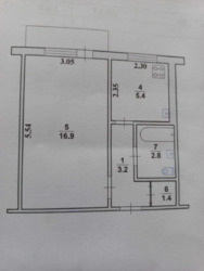 ��������� �������� ���. ����������, �������, �����������, ������� ���� 1