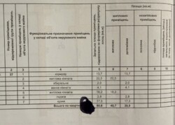 Продається квартира Лісогринівецька, 30/12, Хмельницький, Хмельницька, Озерна фото 3 Продається квартира Лісогринівецька, 30/12, Хмельницький, Хмельницька, Озерна фото 3