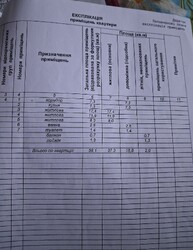 Продається квартира Повстанська, Хмельницький, Хмельницька, ЗаготЗерно фото 6 Продається квартира Повстанська, Хмельницький, Хмельницька, ЗаготЗерно фото 6