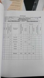 Продається квартира Івано-Франківськ, Івано-Франківська фото 9 Продається квартира Івано-Франківськ, Івано-Франківська фото 9