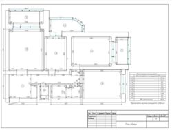 3-� ������� ���� 15