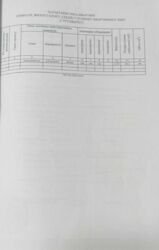 ������� 1-� �������� �� ������ ����� ���� 19