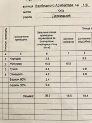 1-������� �� ������� ���� 6