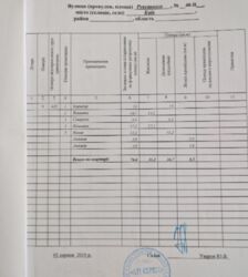 2 ������� ,������, �������, �� �������� ���� 4