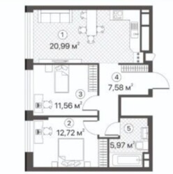 2� ������� ������� ���� 2