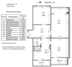 ������ 3 ���. (85 �), 5 ��. �����, � �������� ���� 7