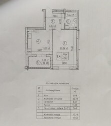 ����������� �������� �� �������� ���� 5