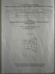 2-� ������ �� ������� г��� ���� 13