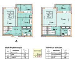 3-� ������������ ���� ���� 10