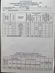 ��������� �������� �� ��������������, 65,1 ��.� + ������� 4,6 ��.� ���� 7