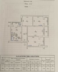 ��������� 4-������� �������� �� ��������. ���� 13