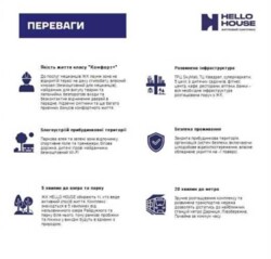 1,2-� � �� Hello House, ���. �.ʳ�������� 1 ���� 2