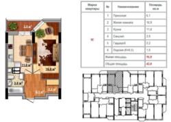 1� �������� ������ 20/3 ���� 2