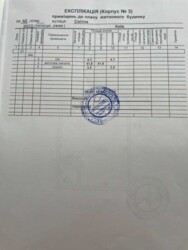 ������ 1-� �� ������ ����� ���� 5