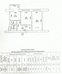 ��������� �������� ��������, ���������, ���������� ���� 8