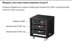 Продається квартира 12 Квітня вулиця, 2в, Запоріжжя, Запорізька, Вознесенівський фото 11 Продається квартира 12 Квітня вулиця, 2в, Запоріжжя, Запорізька, Вознесенівський фото 11