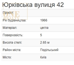 Продається квартира Юрківська, 42, Київ, Подільський, м. Тараса Шевченка фото 11 Продається квартира Юрківська, 42, Київ, Подільський, м. Тараса Шевченка фото 11