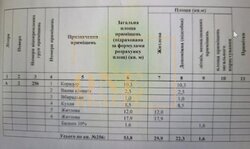 ��������� �������� ��������� ����, 180/21, ���, ����������, �. ������� ���� 5