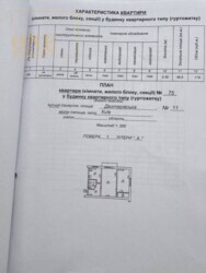 ��������� �������� �����������, 11, ���, �������������, �. ���'�������� ���� 7