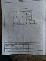 2-ком квартира на Черёмушках! 1 этаж! Газ! фото 10 2-ком квартира на Черёмушках! 1 этаж! Газ! фото 10