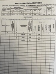 1-комнатная квартира в Малиновском районе! фото 13 1-комнатная квартира в Малиновском районе! фото 13