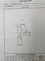 ������ 3-��������� �������� � ������� ���� ��������� ���� 14